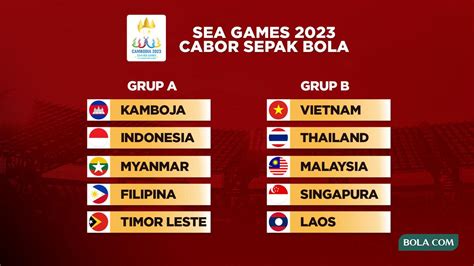 jadwal sea games 2023 sepak bola
